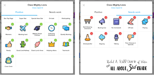 How to use Class Dojo as your classroom behavior system! It includes parent communication! 