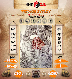 Prediksi Syair Sydney 20 November 2020 Pangkalantoto