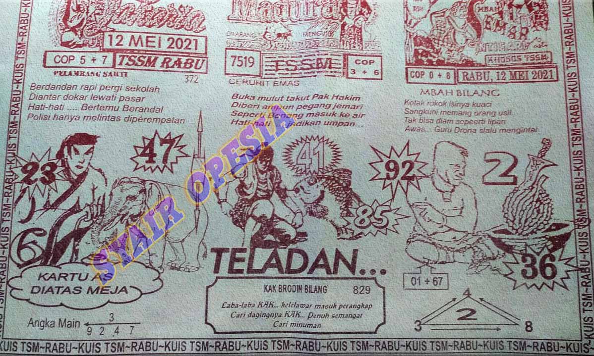 PREDIKSI SGP YOHII