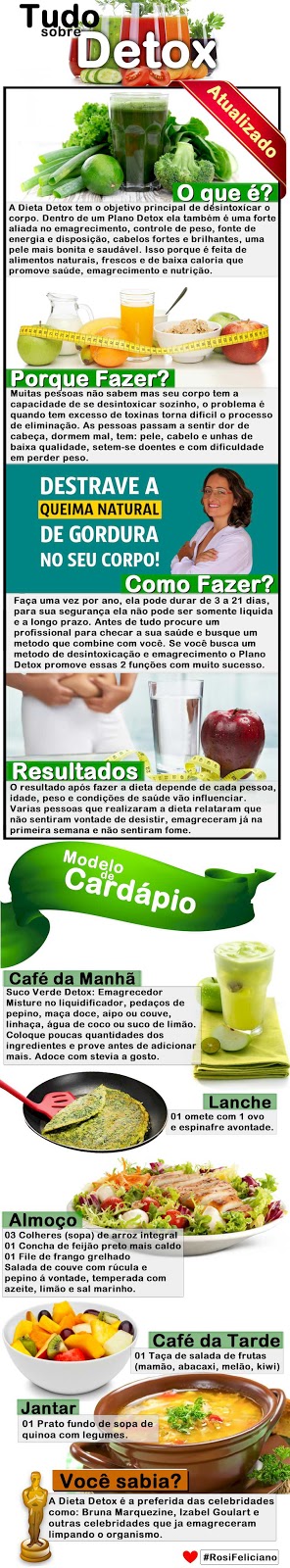 http://dieta.blog.br/16-beneficios-agua-com-limao-para-que-serve-e-como-fazer