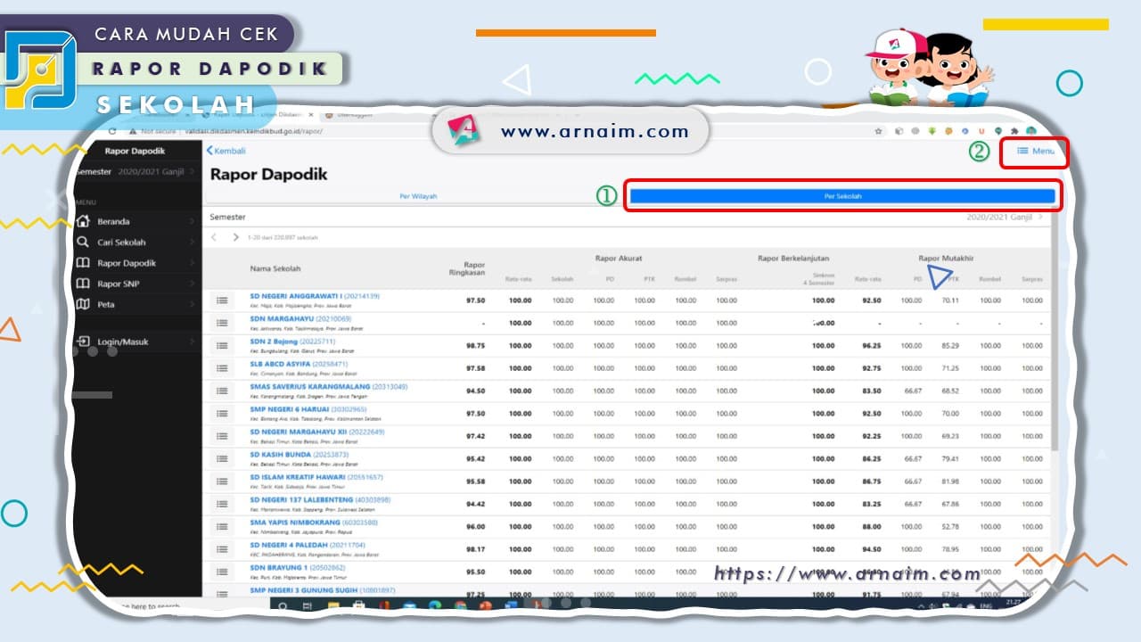 Cara Mudah Cek Rapor Dapodik Sekolah Arnaim Com