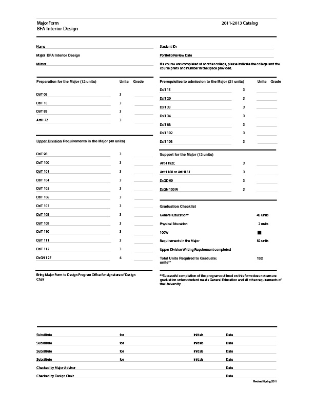 interior design forms psoriasisguru com sjsu major form