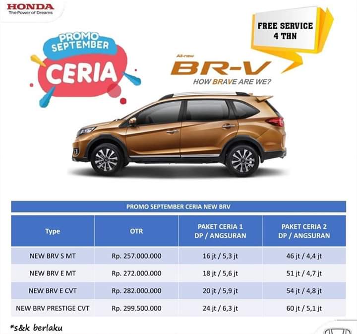 Dealer Honda Bandung Daftar Harga OTR, Cash Dan Kredit