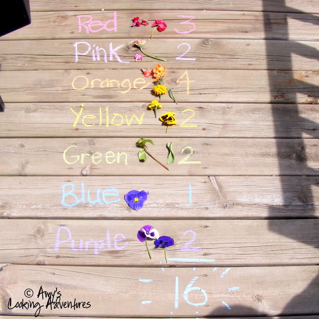 what to get boys instead of flowers