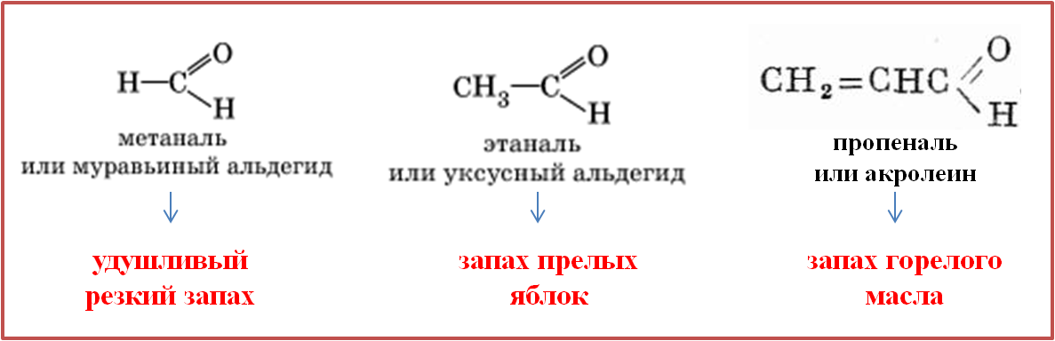 Формулы альдегидов с запахом. Строение альдегидов. Общее строение альдегидов. Альдегиды в парфюмерии.
