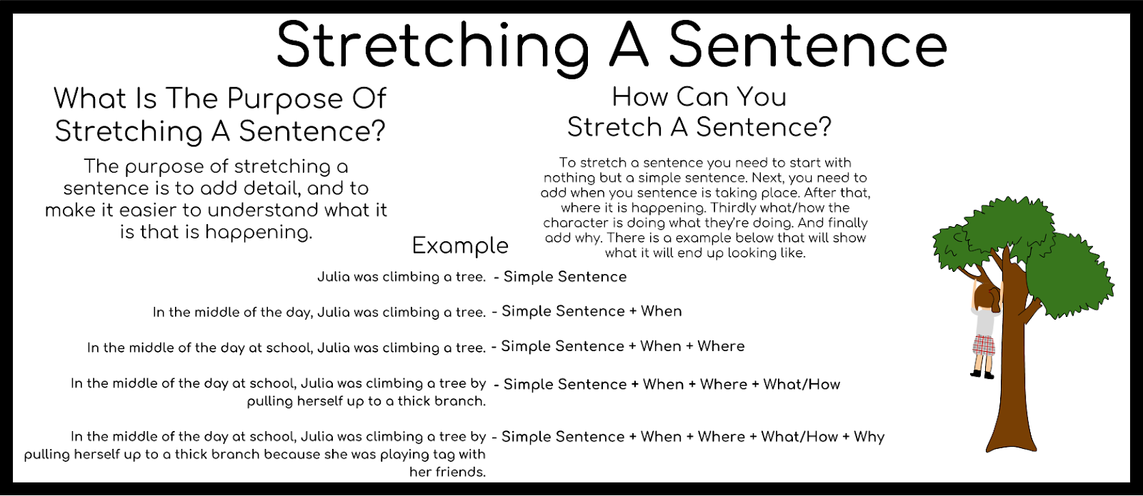 Stretching Sentences Worksheet Pdf