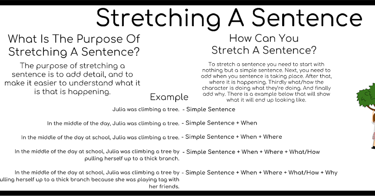 Jack Panmure Bridge School Writing Stretching Sentences