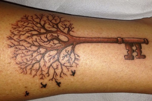 Árvore-Chave Do Projeto Da Tatuagem