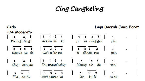 Lirik Lagu Cingcangkeling Dan Artinya Lirik Plus