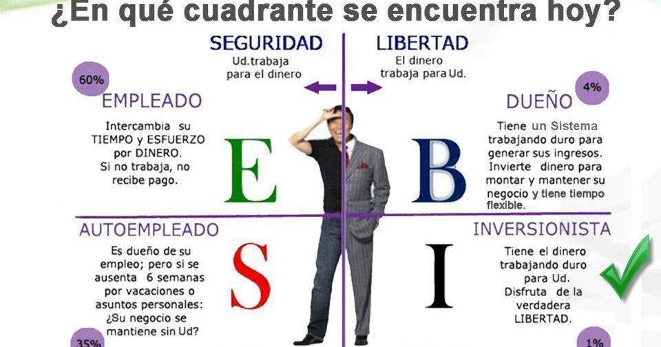 MULTILEVEL SHOPPING CLUB TIENDA VIRTUAL DE PRODUCTOS BIENES Y