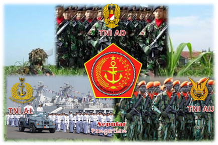 Seputar Sejarah visi misi TNI