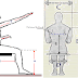 Anthropometri