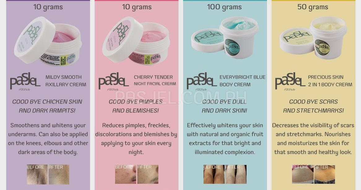 Company History Index Oct 12, · Walk into any major retail store in the United States and you will see skin care items staring you in the face. Skin care is a multi-billion dollar industry, and it only makes good sense that MLM companies are taking a piece of the pie.