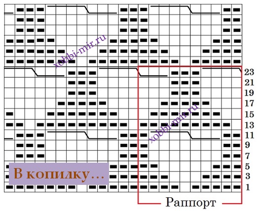 простой узор спицами схема prostoi uzor spicami so shemoi i opisaniem