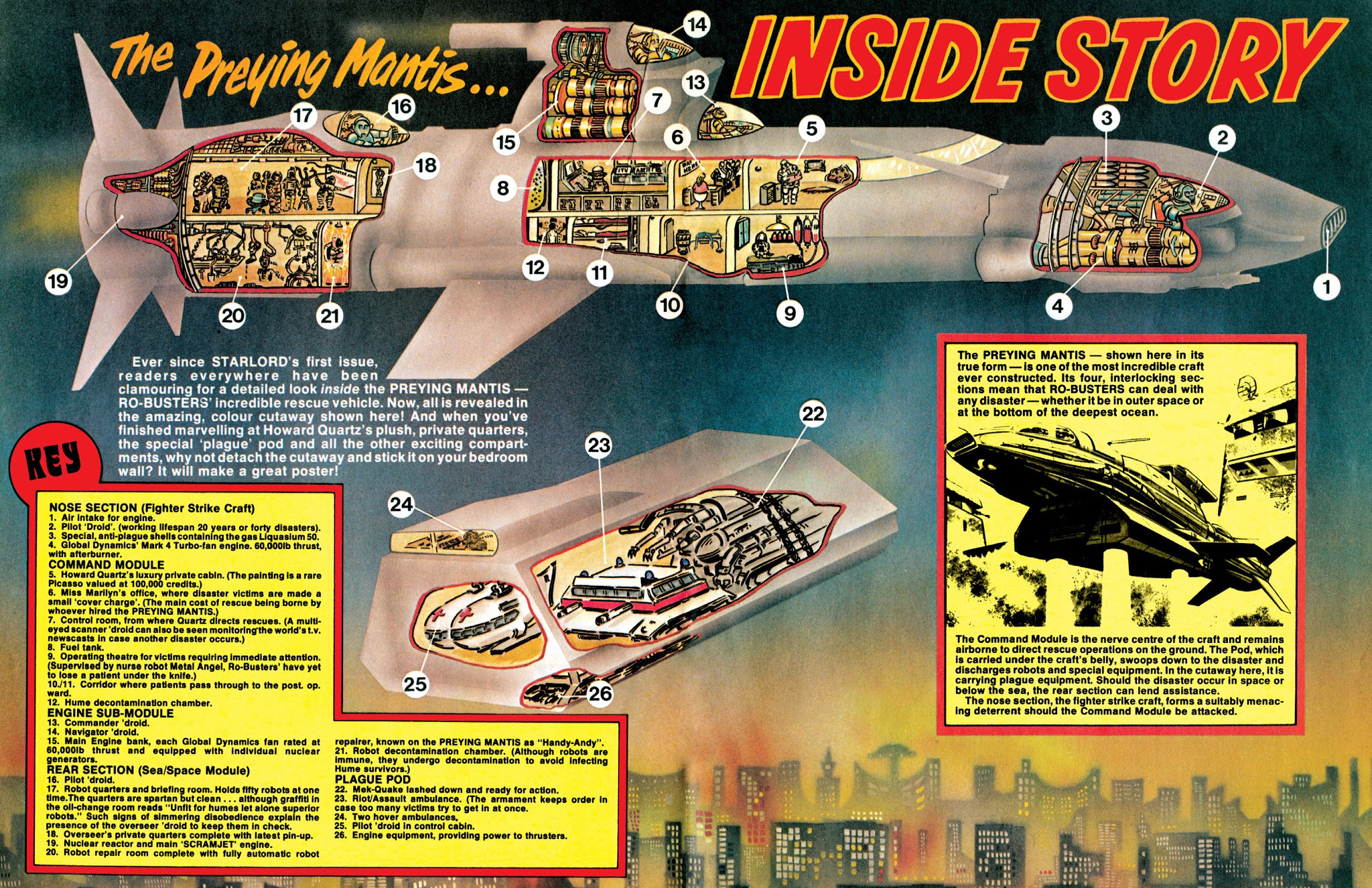 Read online Ro-Busters comic -  Issue # TPB 2 - 194