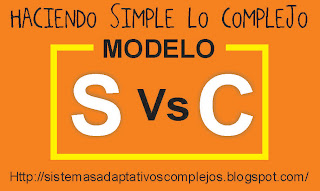 S.A.C. - Sistemas Adaptativos Complejos: Haciendo simple lo Complejo ...