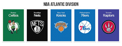 NBA 2K13 Atlantic Division Court Pack Mod