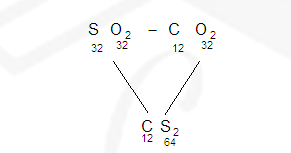 Welcome to Chem Zipper.com......: LAW OF RECIPROCAL PROPORTION: