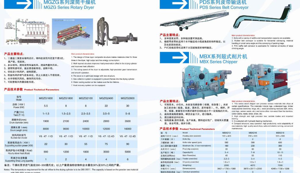 QiaoXing Machinery Chongqing Qiaoxing Machine & Equipment Co.Ltd