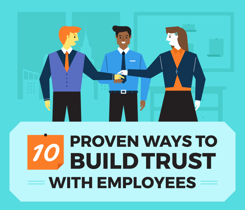 Trust is the foundation of success. If you are an athlete, you have to trust your teammates. If you are a musician, you have to trust your counterparts. If you are an entrepreneur, you have to trust the people you work with. And if you’re leading a company, you have to build the trust of your employees. Every problem companies experience with their employees springs from the same root cause: there is too little trust in the environment, so there is too much fear. Too little trust + too much fear = toxic work environment. Here are ten proven ways to build trust: