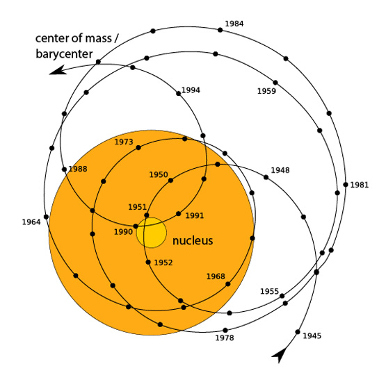 Rolling Steel Tent: Where are you, really?