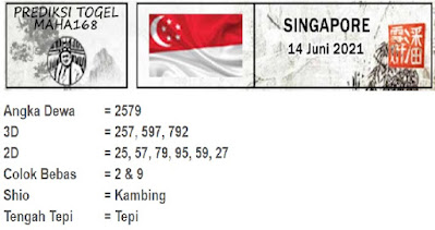 PREDIKSI SGP YOHII