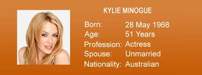 kylie minogue, date of birth, age, profession, spouse, nationality, photo free download today 2019