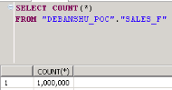 Table Valued - UDFs Vs Scripted Calculation Views - Rudimentary Exploration