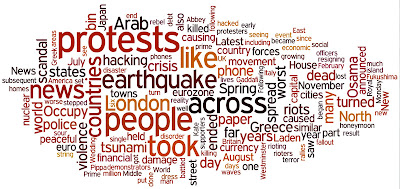 Do we need to "save" more words? to the point: December 2011