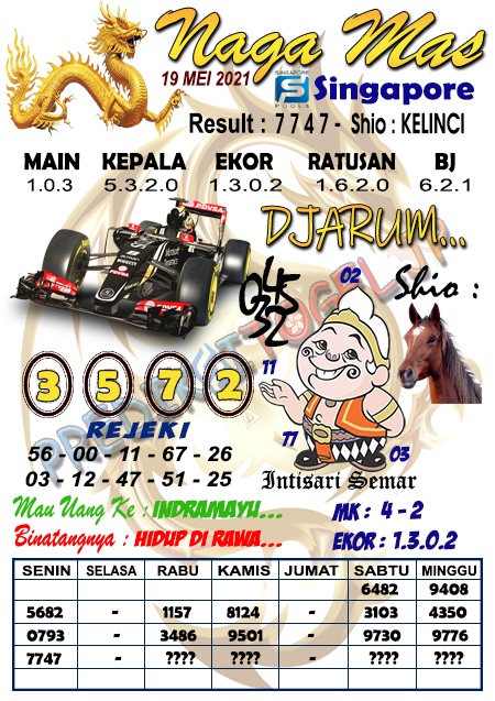 Forum Syair Singapura Rabu 19 Mei 2021 Royal Syair