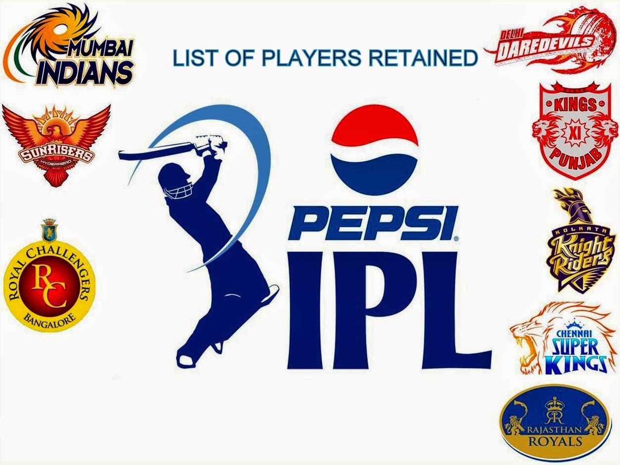 Official List of Players Retained by IPL Franchises for IPL 7 - 2014