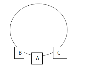 logical reasoning concept