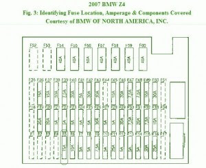 wiring diagram for car  Fuse Box BMW Z4 2005 Coupe Diagram