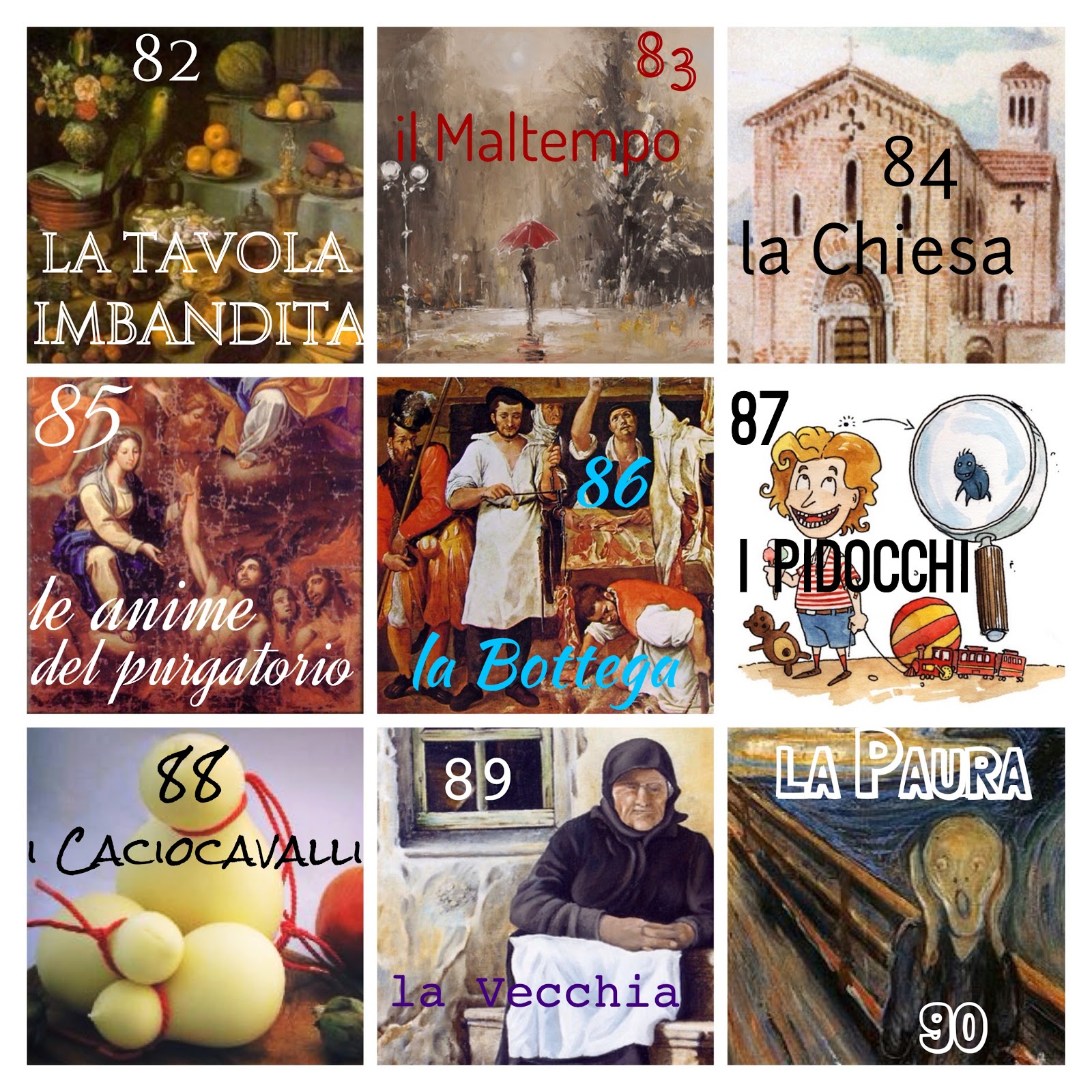 Smorfia Fortunata. La smorfia napoletana per