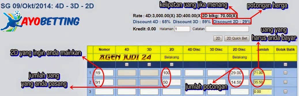 Panduan / Cara bermain Togel / Toto / KLIK4D - AyoBetting