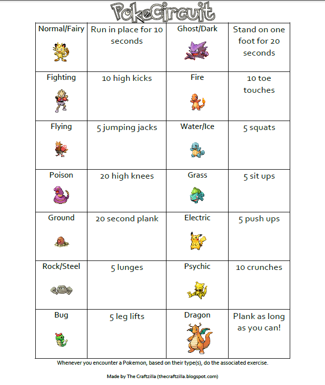 Write me esl analysis essay on pokemon go 08 image