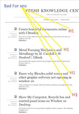 How to Give H3 tage for home page title links and H1 to individual post title in blogger