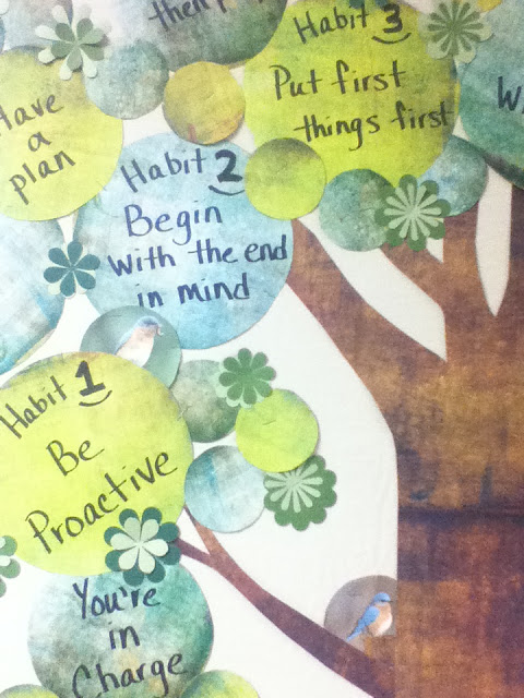 Teaching with Courage: Seven Habits Tree - Finished