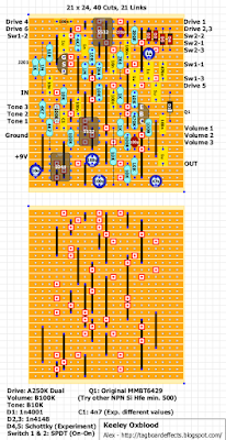 Guitar FX Layouts: Keeley Oxblood