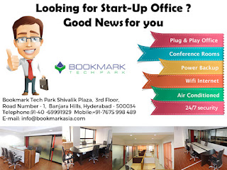 plug and play office spaces hyderabad
