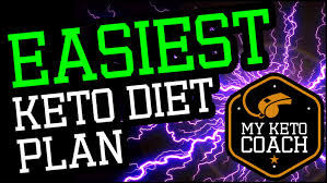 Ketosis Diet Plan Ketosis Diet Plan