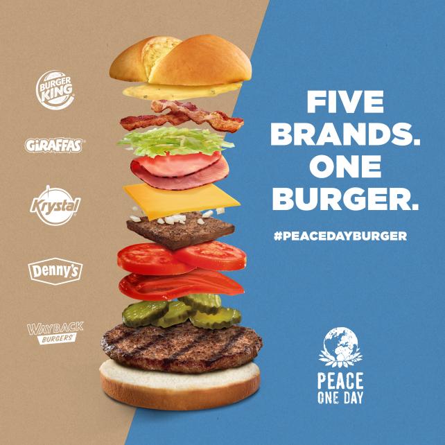 Análisis de Medios Burger King lidera la Peace Day Burger