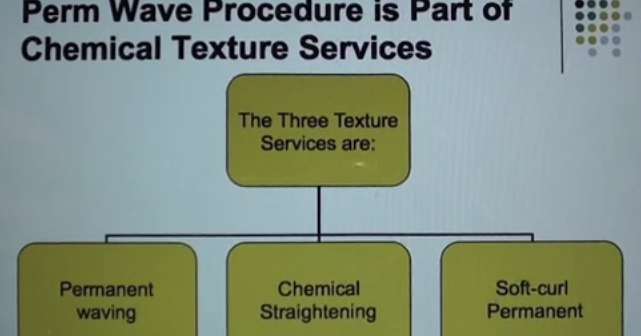 Study Test Q & As: Cosmetology: Permanent wave theory 1