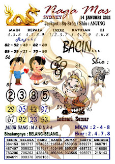 Prediksi Syair Sydney 14 Januari 2021 Togel Sdy Keraton4d