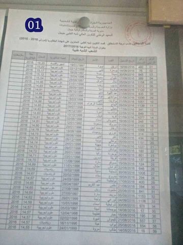 قوائم الناجحين في مسابقة الشبه الطبي 2016 كل الولايات