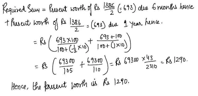 True Discount and Banker's Discount