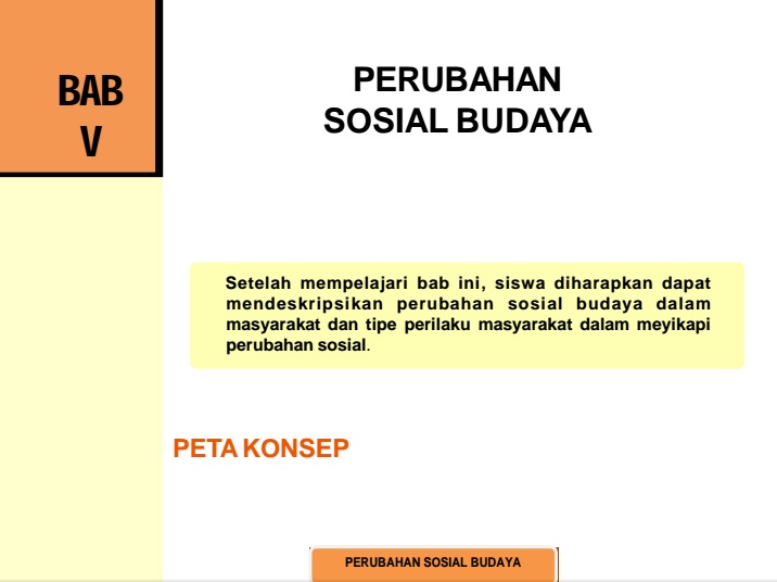 Jawaban Esai Bab 5 Ips Kelas 9 Halaman 126 Perubahan Sosial Budaya Basbahanajar Com Jawaban Esai Bab 5 Ips Kelas 9 Halaman 126 Perubahan Sosial Budaya Basbahanajar Com