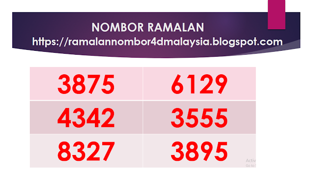 Nombor Ramalan Haiwan Carta Ramalan 4d 5d 6d Pinjaman Peribadi Nombor Ramalan Haiwan Carta Ramalan 4d 5d 6d Pinjaman Peribadi