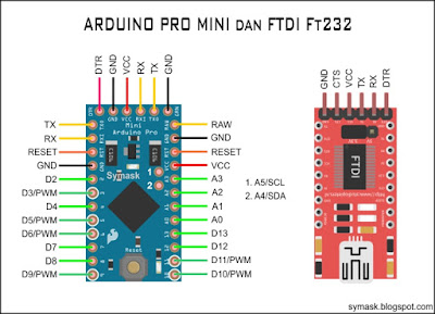 Cara menggunakan Arduino Pro Mini