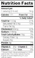 Nutrition Facts of Green Plantain Bread (Paleo, Gluten-Free, Whole30).jpg